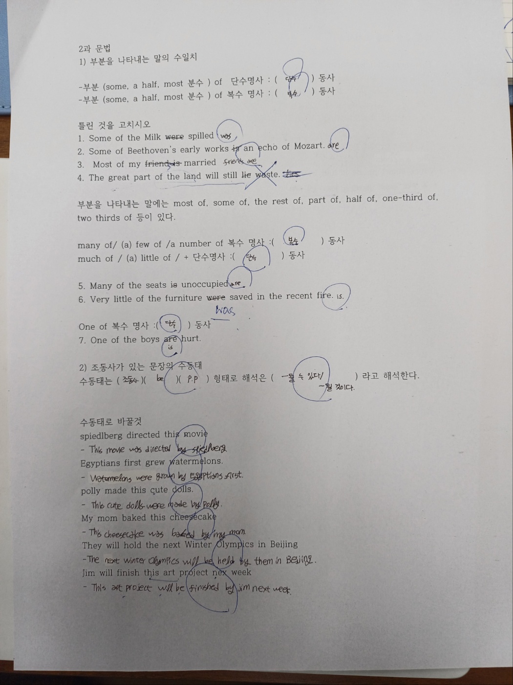 올댓잉글리쉬학원