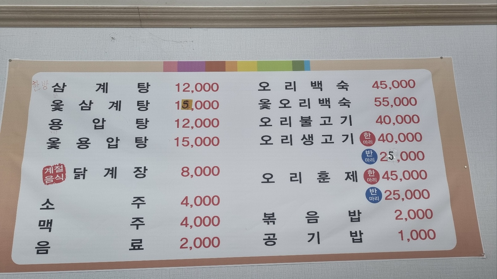 요약 정보 이미지