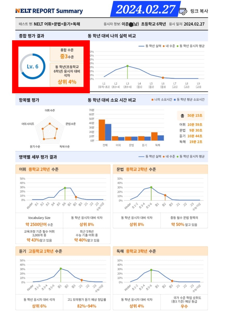 대치베리타스영어 대표 이미지
