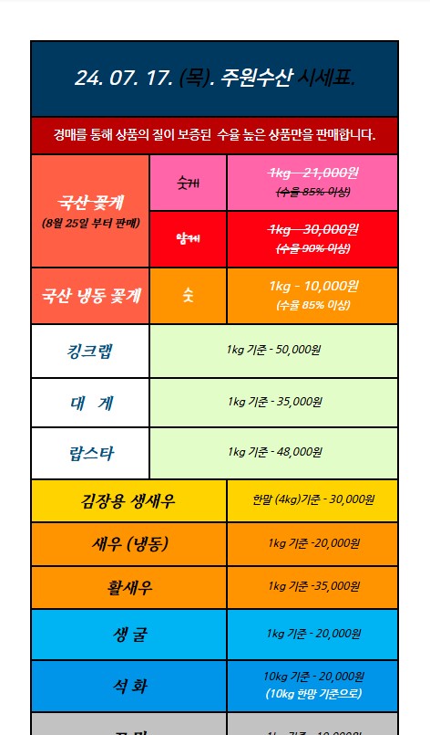주원수산