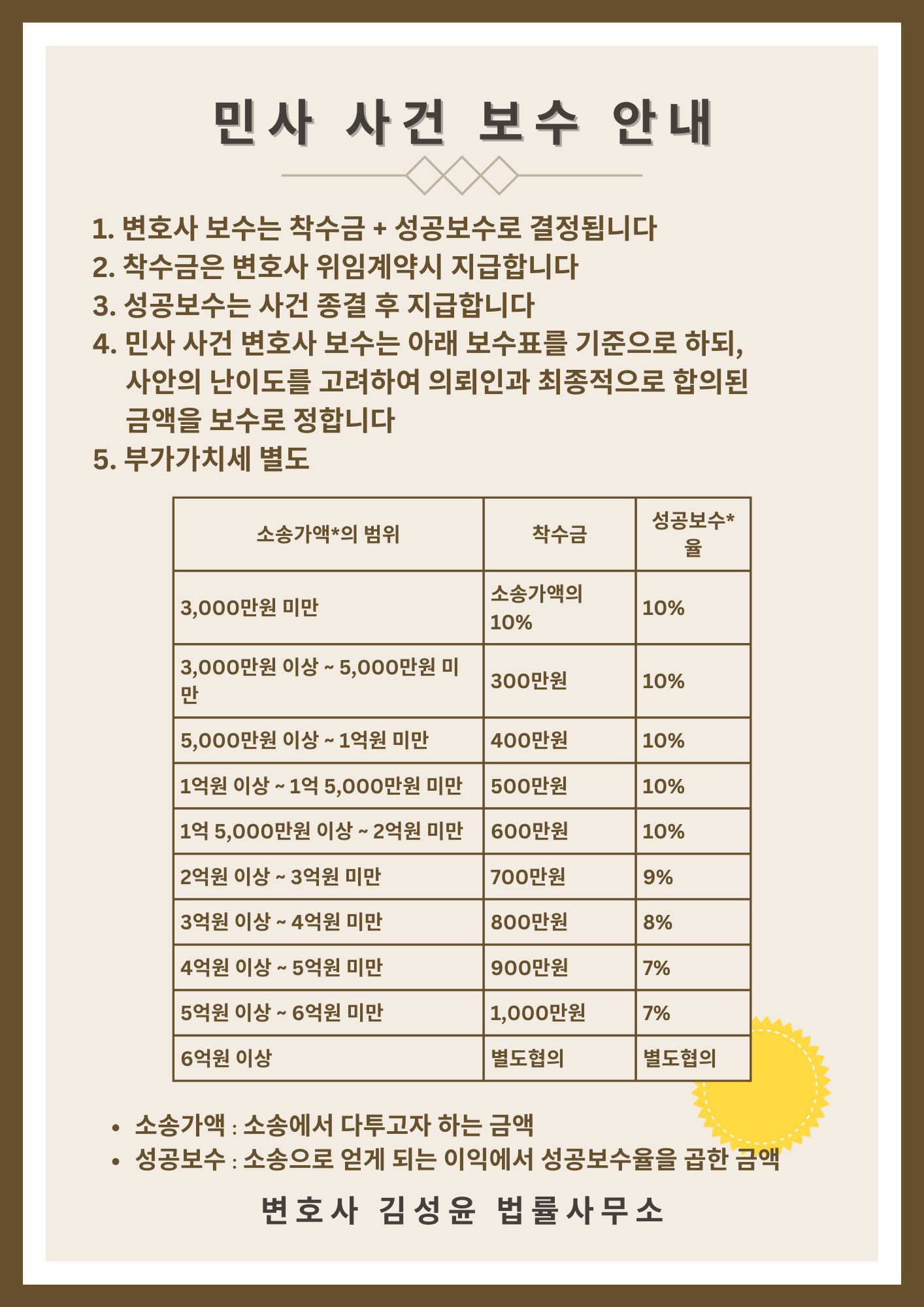 변호사김성윤법률사무소
