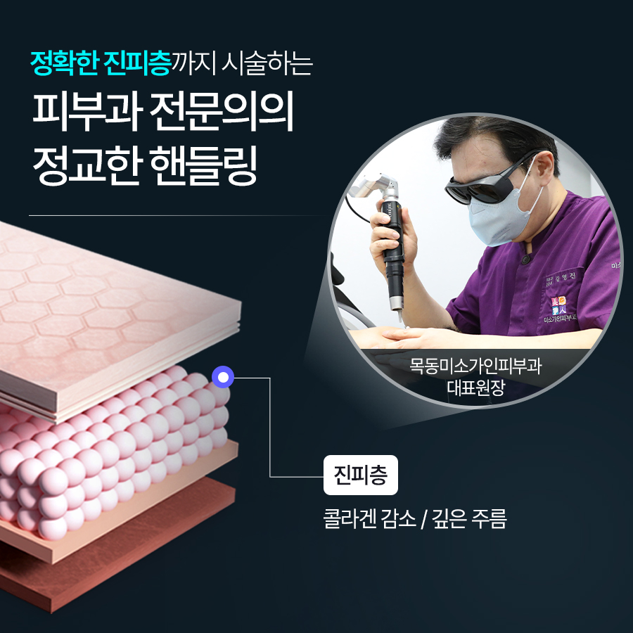 목동미소가인피부과 대표 이미지