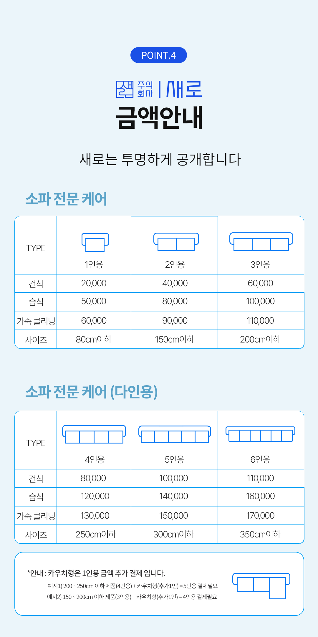 매트리스 소파 카펫 새로클린 강남 논현점