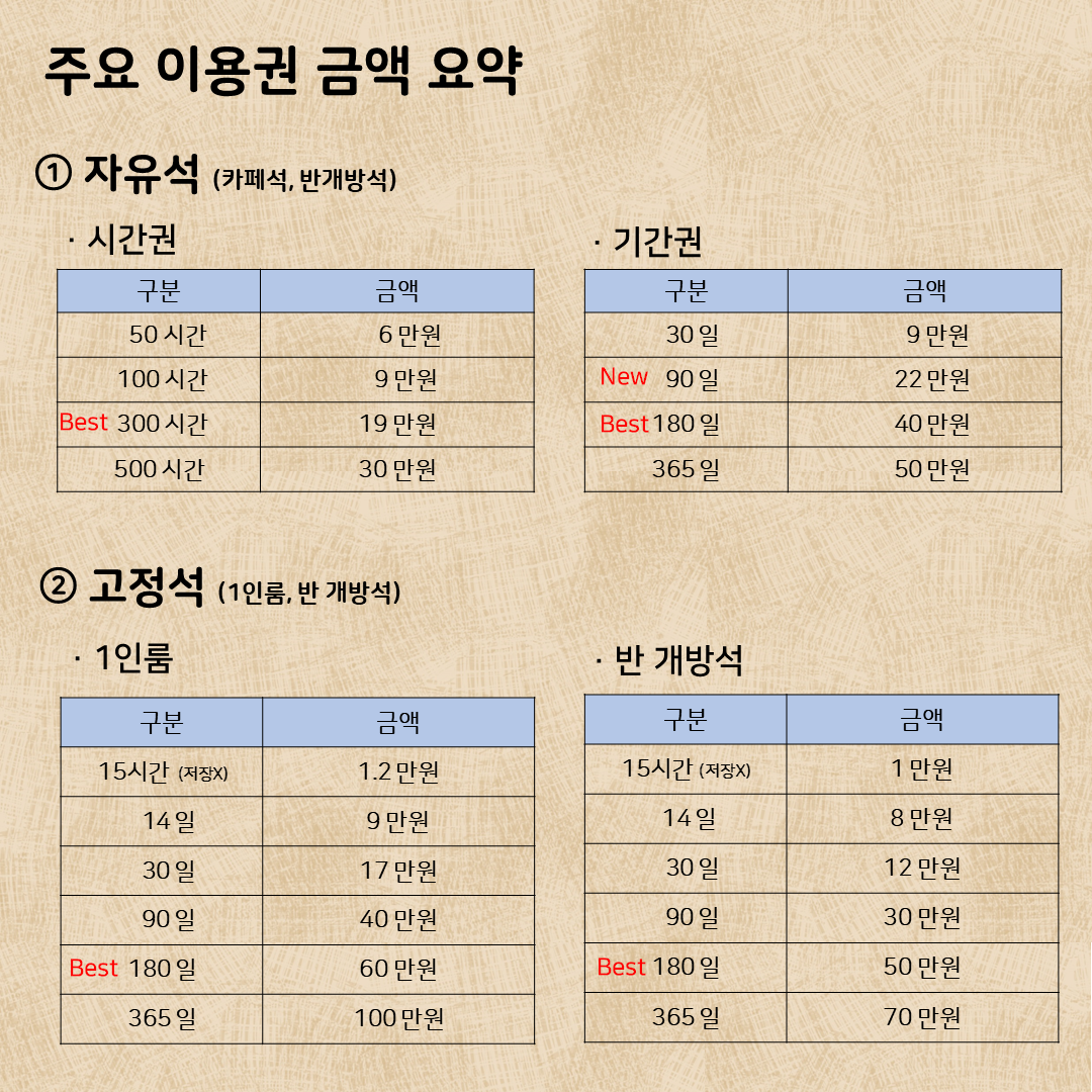 24시 바짝스터디카페 문흥동 대표이미지