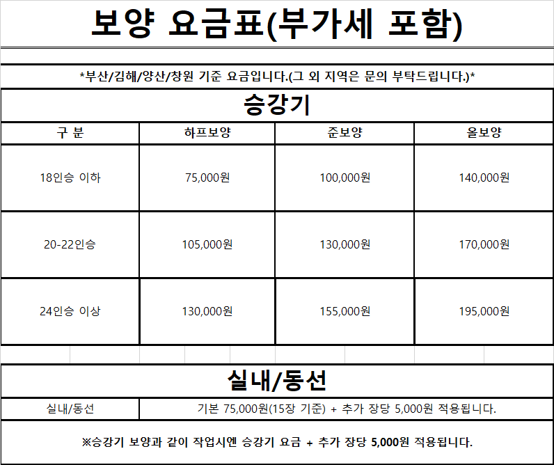 미쁘다 보양