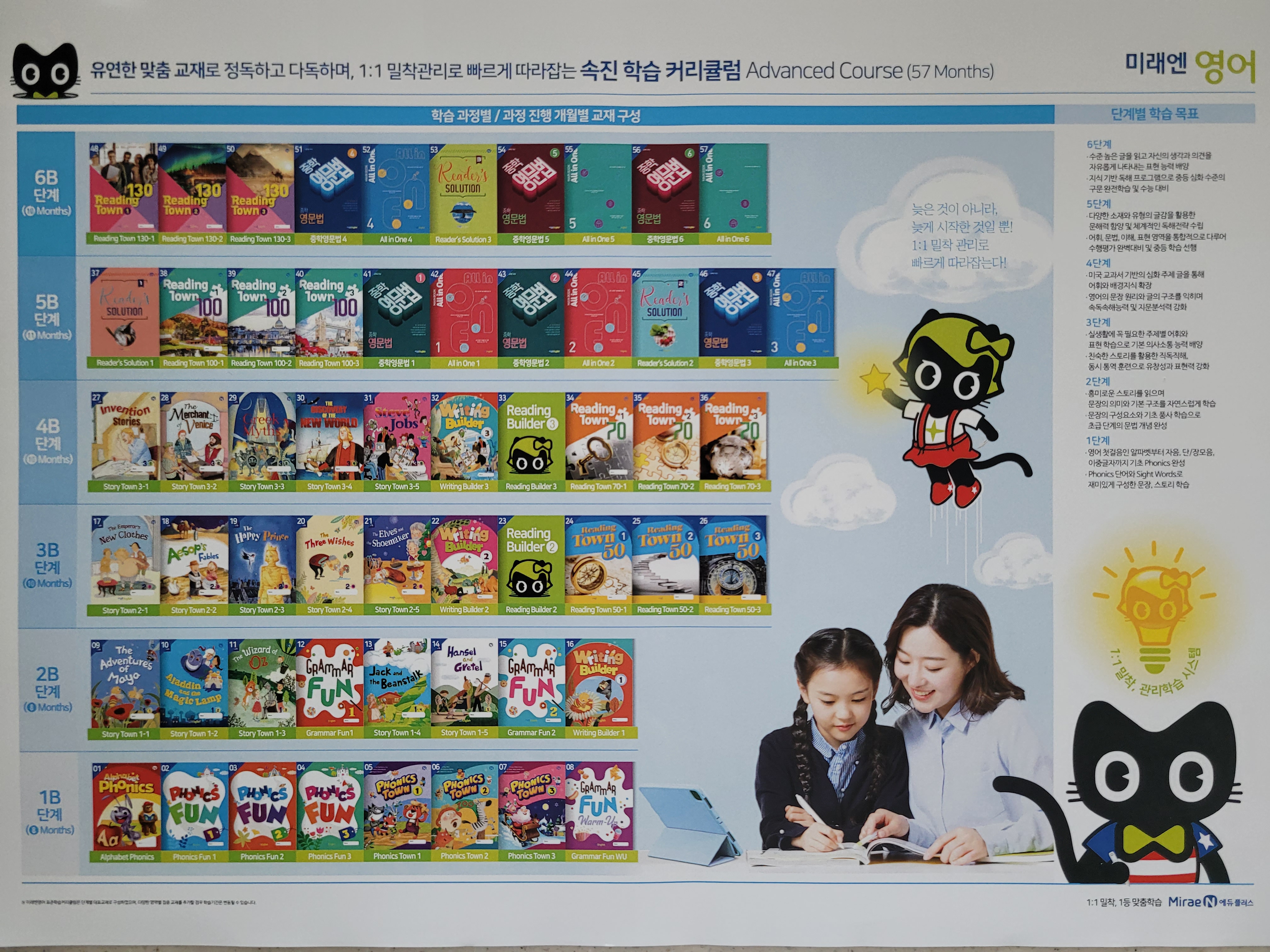 미래엔영어 신성점 영어교습소