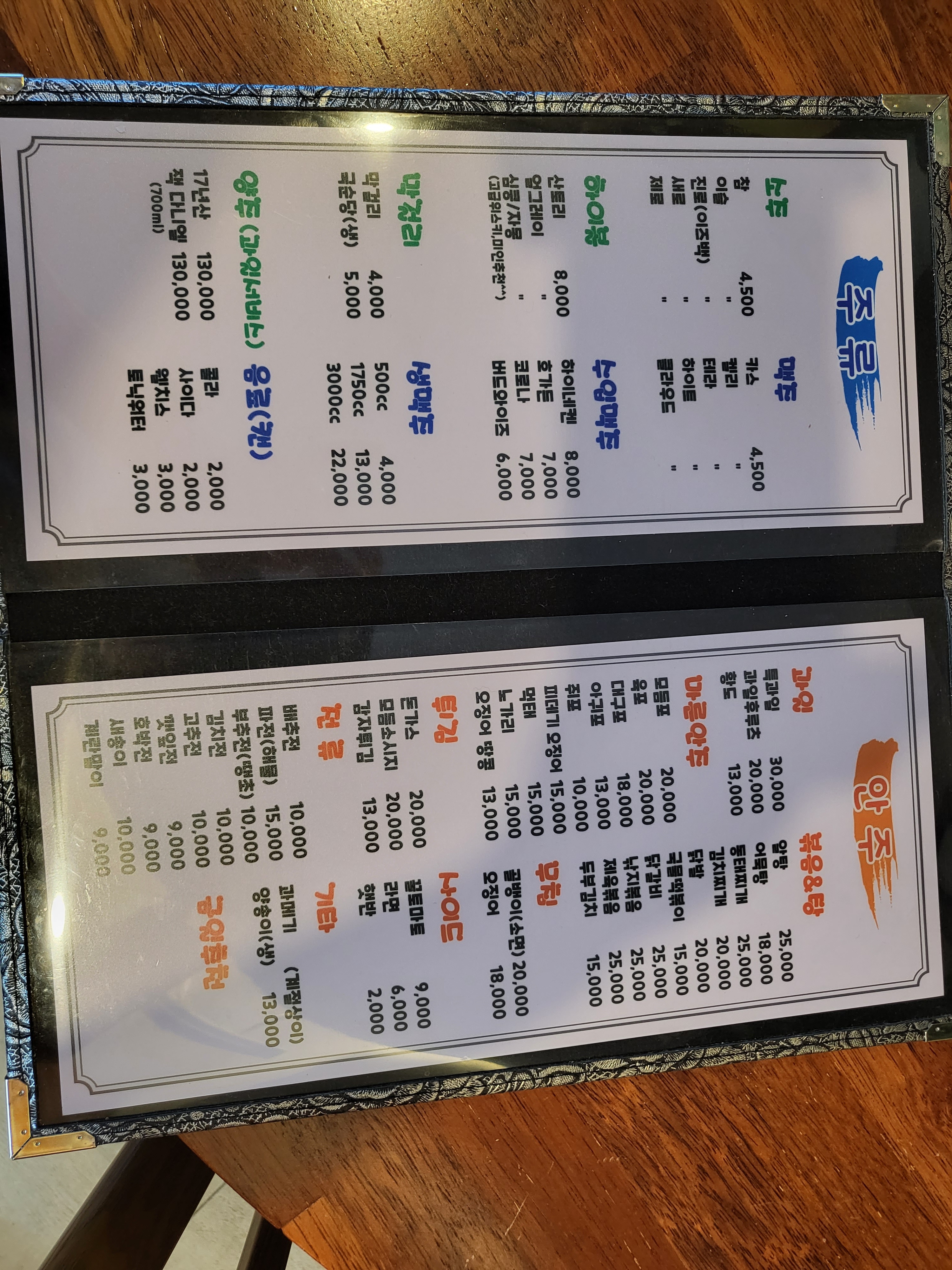 요약 정보 이미지