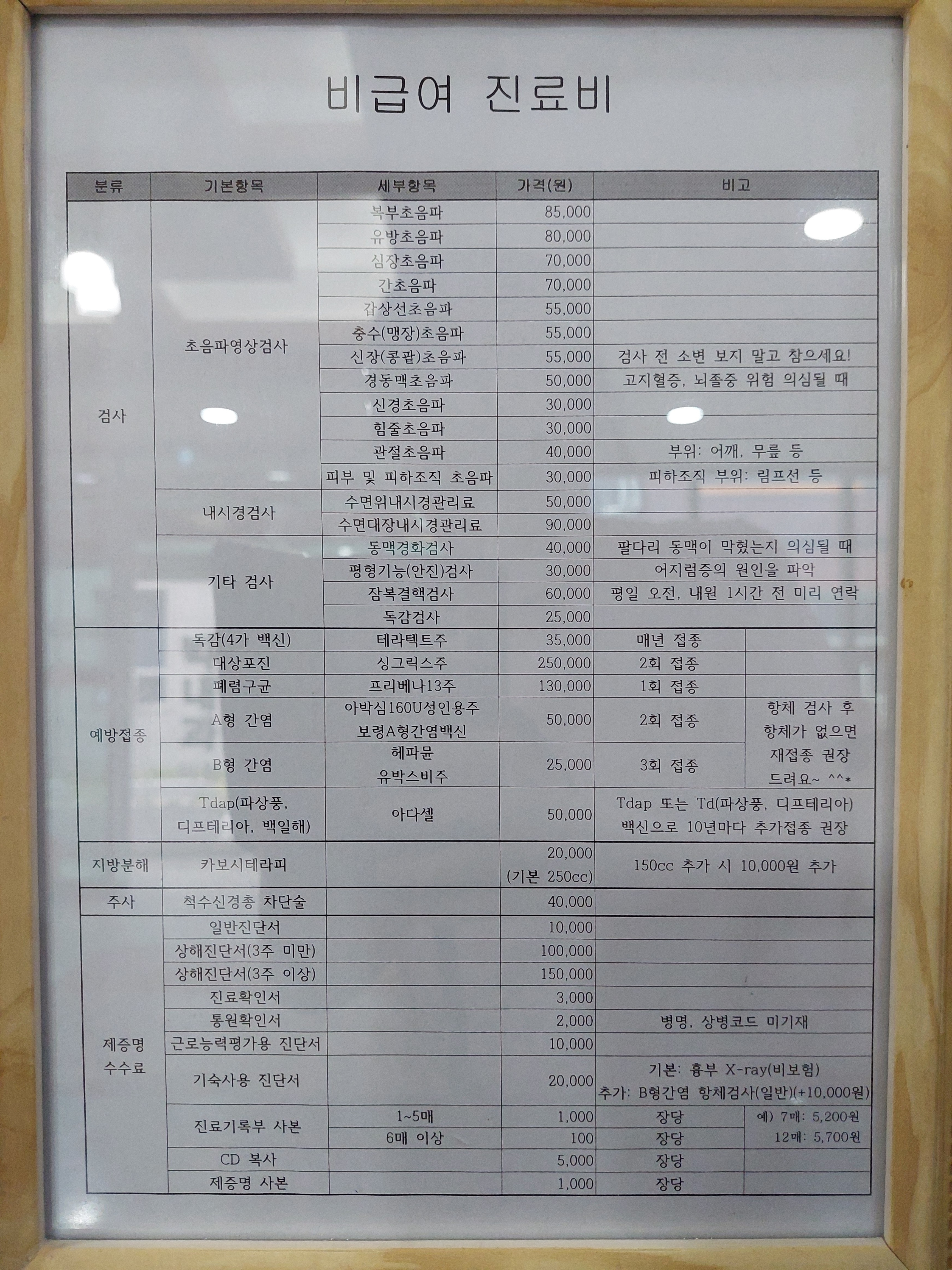 박내과의원