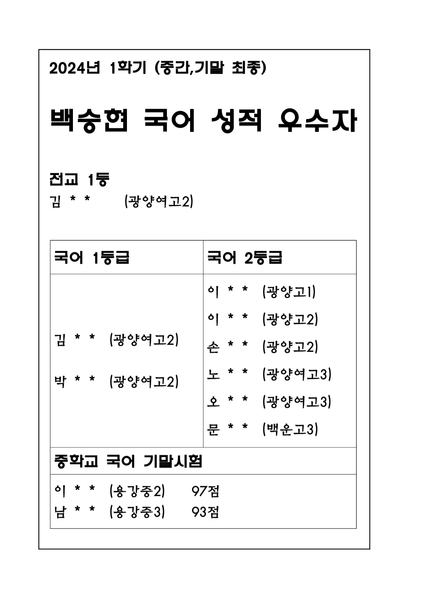 백승현국어교습소