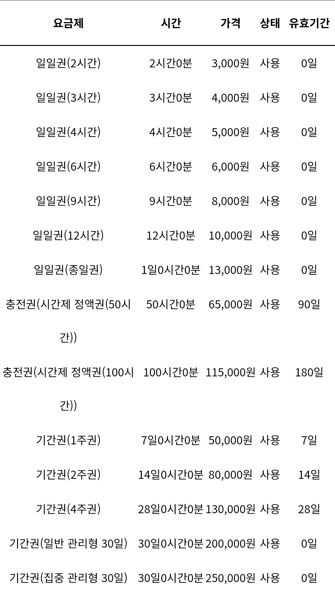 마이 스터디 카페