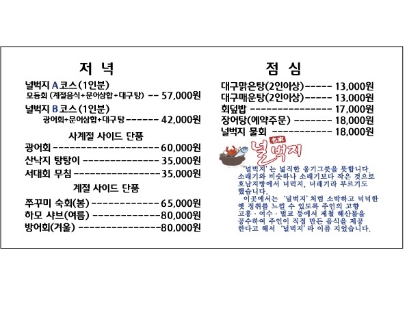 널벅지