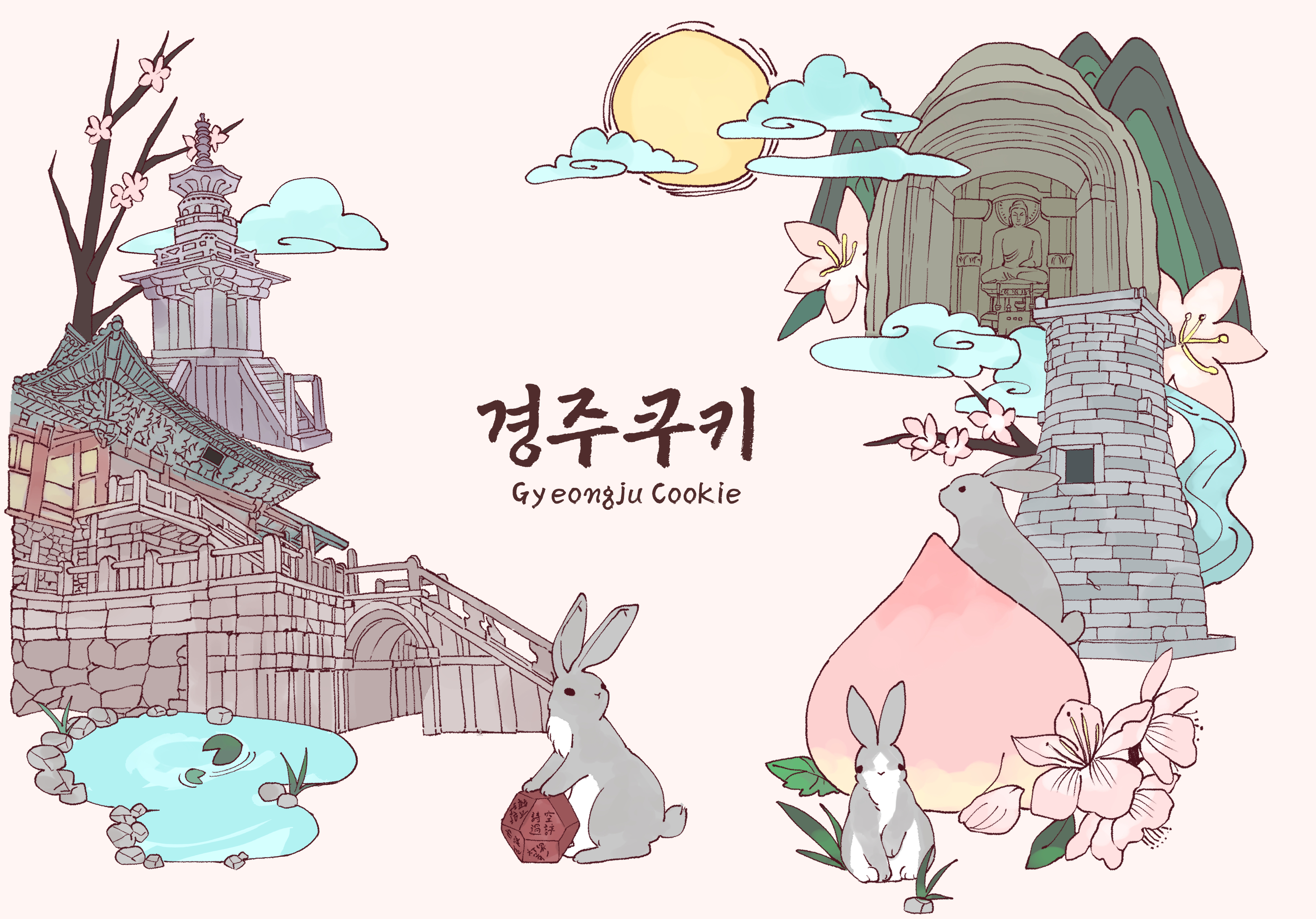리초야 경주점