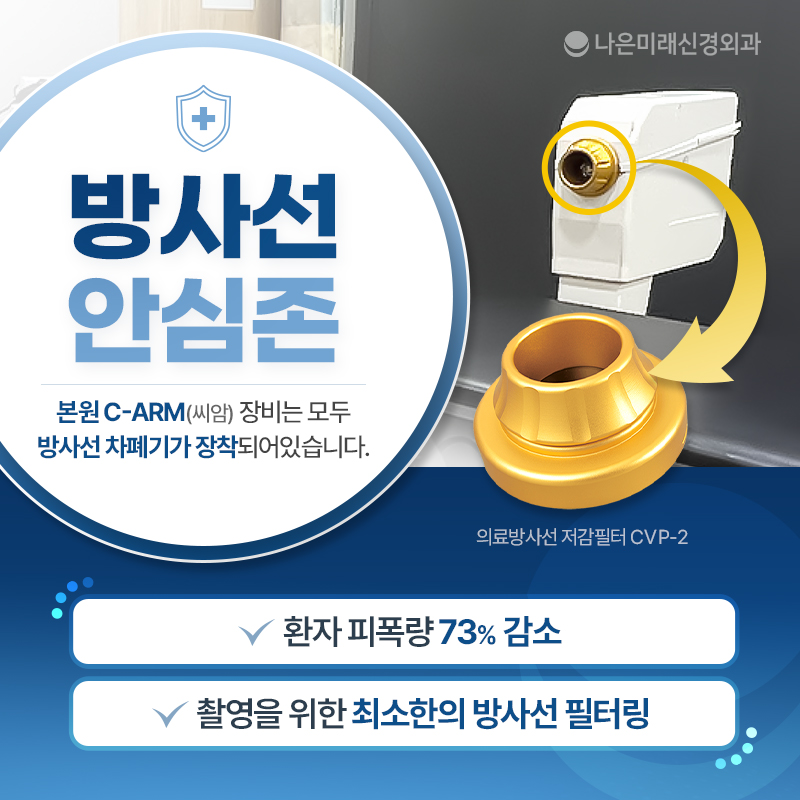 나은미래신경외과의원