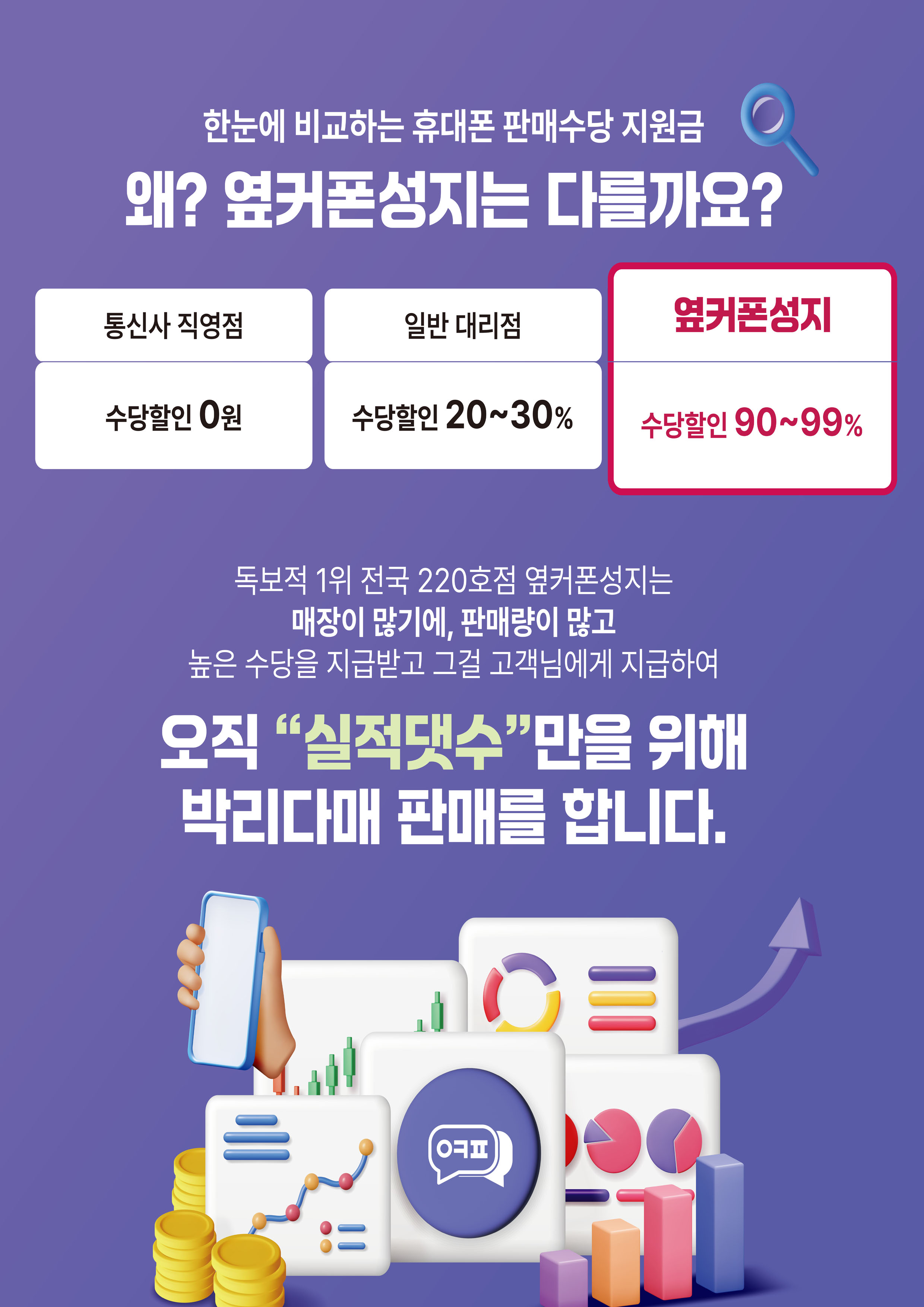 휴대폰성지 옆커폰 신내점