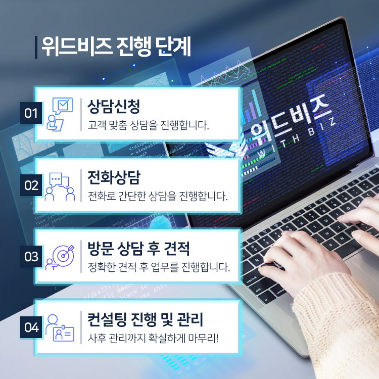 위드비즈