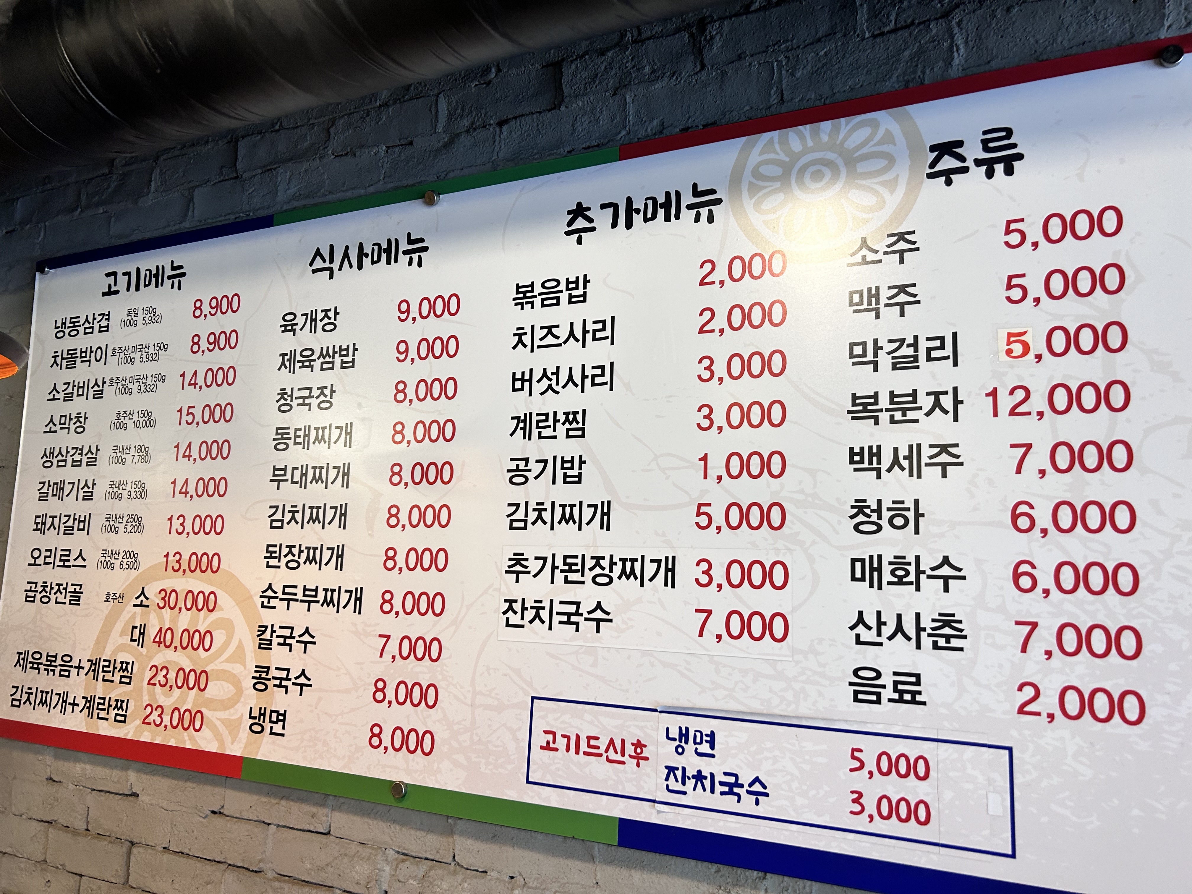 요약 정보 이미지