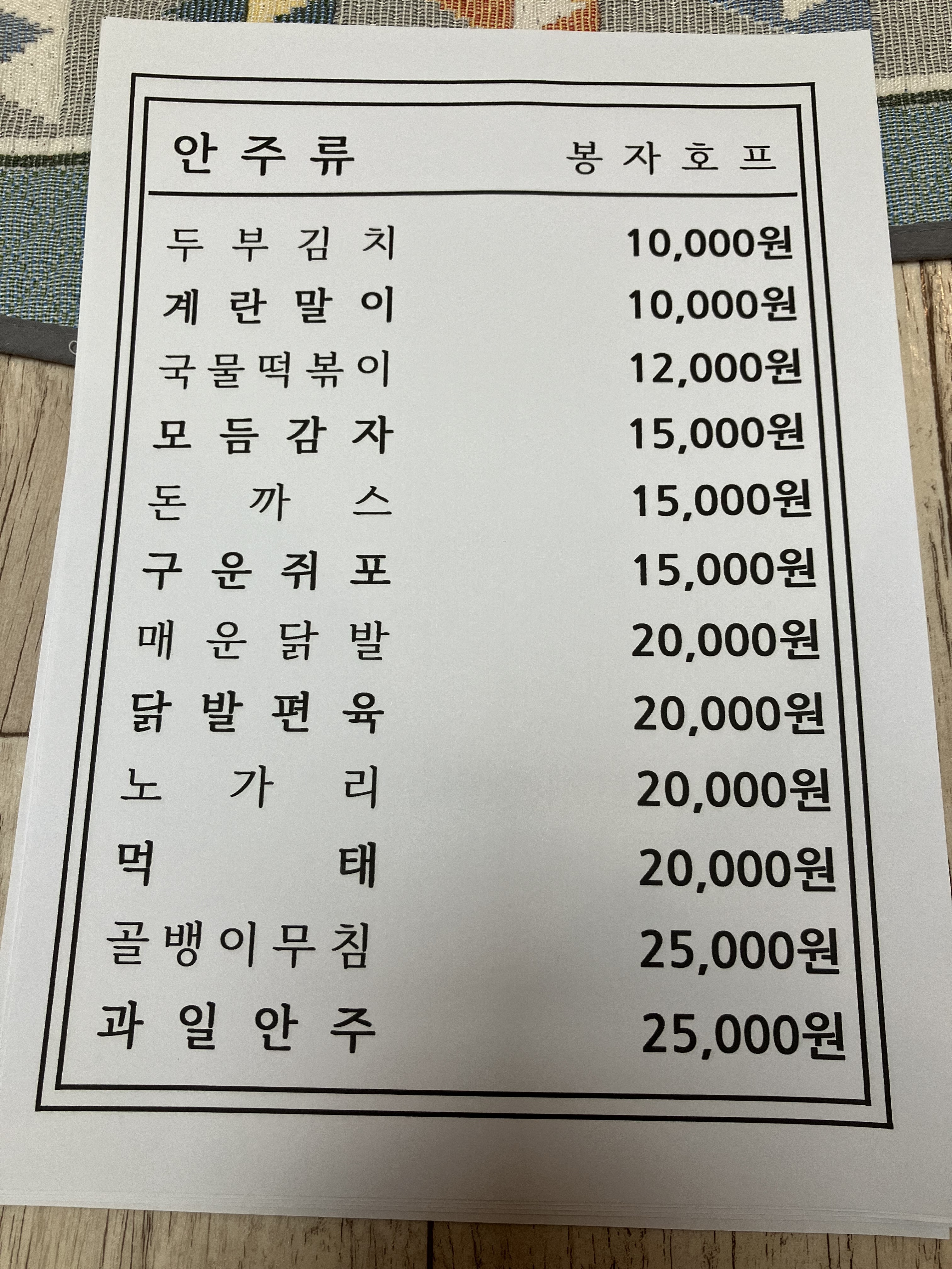 요약 정보 이미지