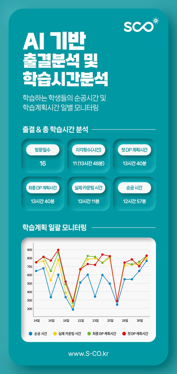 스코 관리형 스터디카페 인천논현점