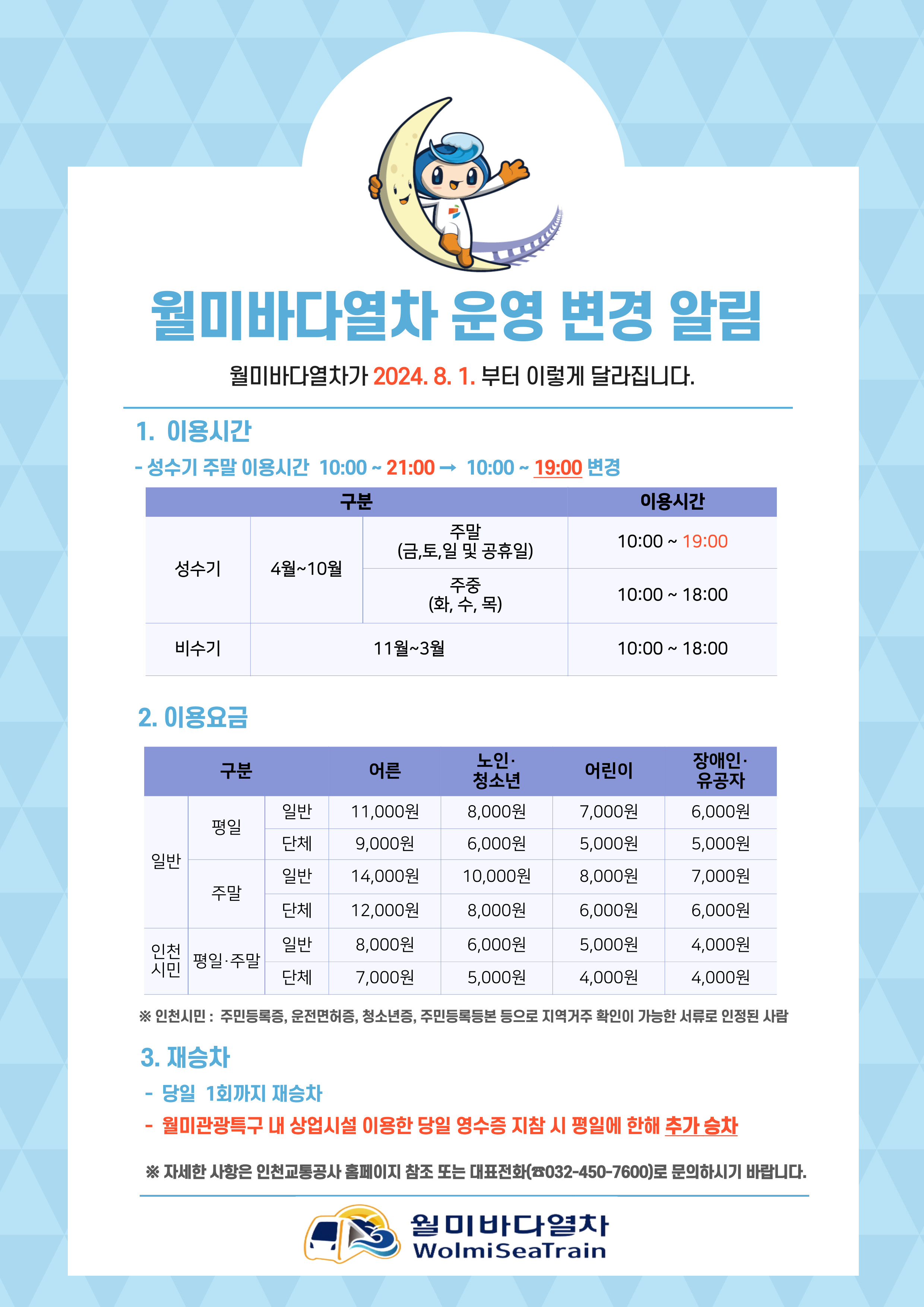 월미문화의거리역
