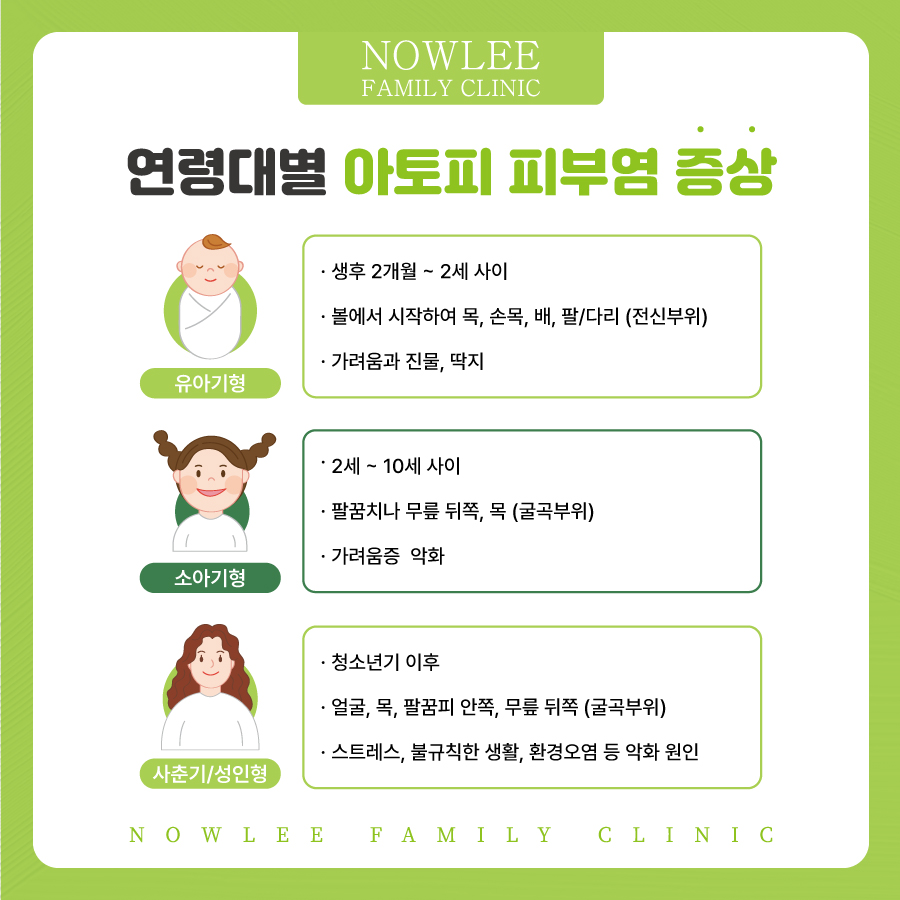 나우리가정의학과의원