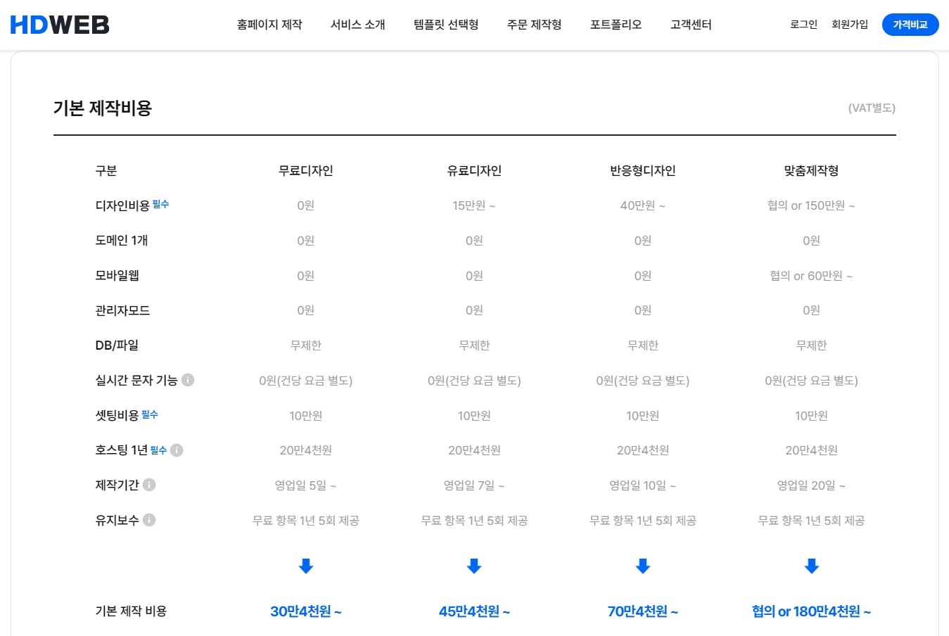 현대이지웹