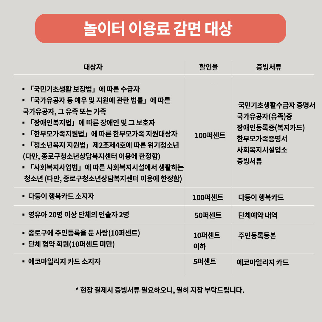 서울형키즈카페 종로구혜화동점