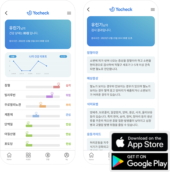 옵토스타