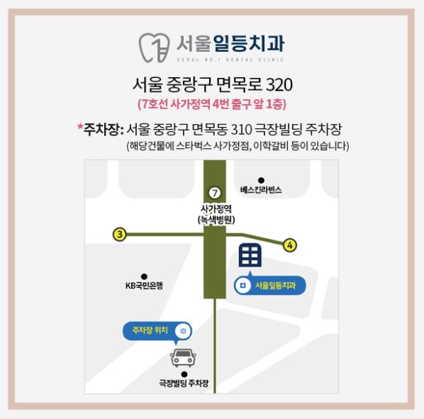 서울일등치과의원 대표 이미지