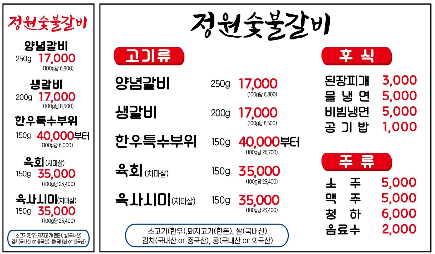 요약 정보 이미지