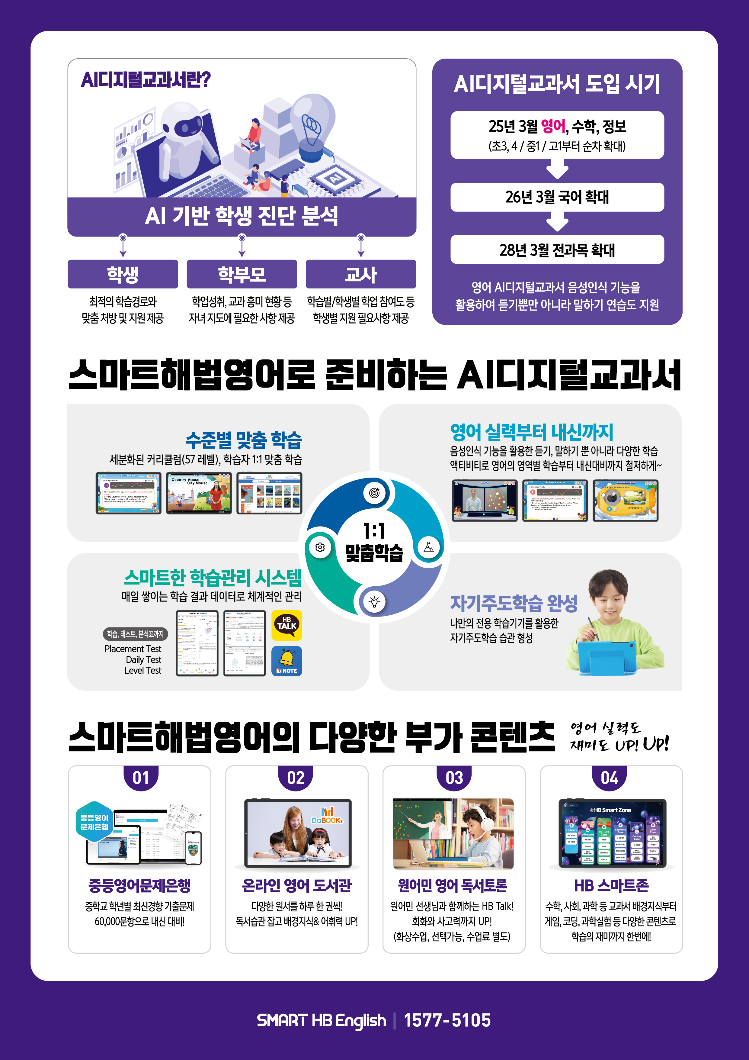스마트해법영어 하가영어교습소
