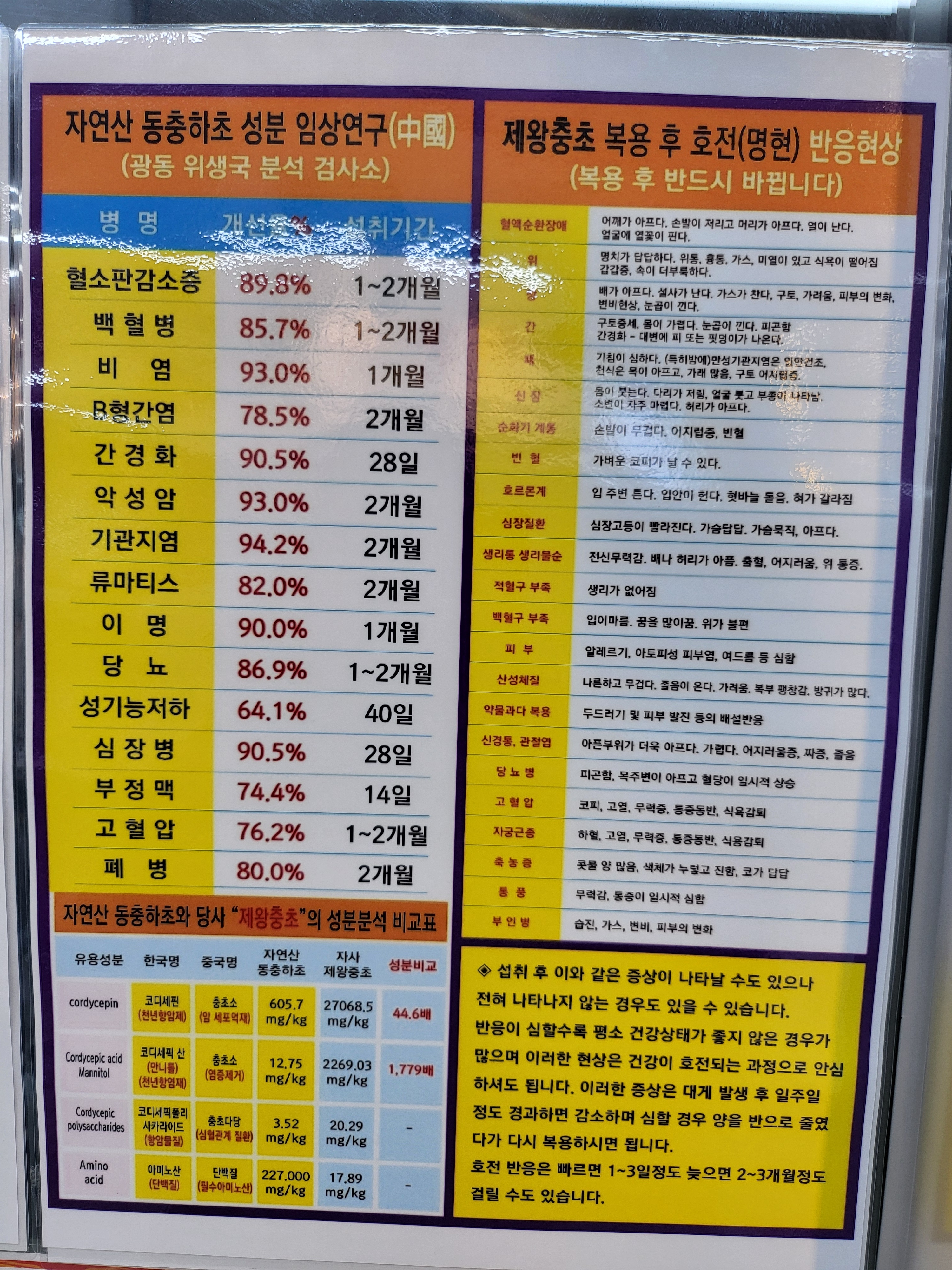 큐사랑
