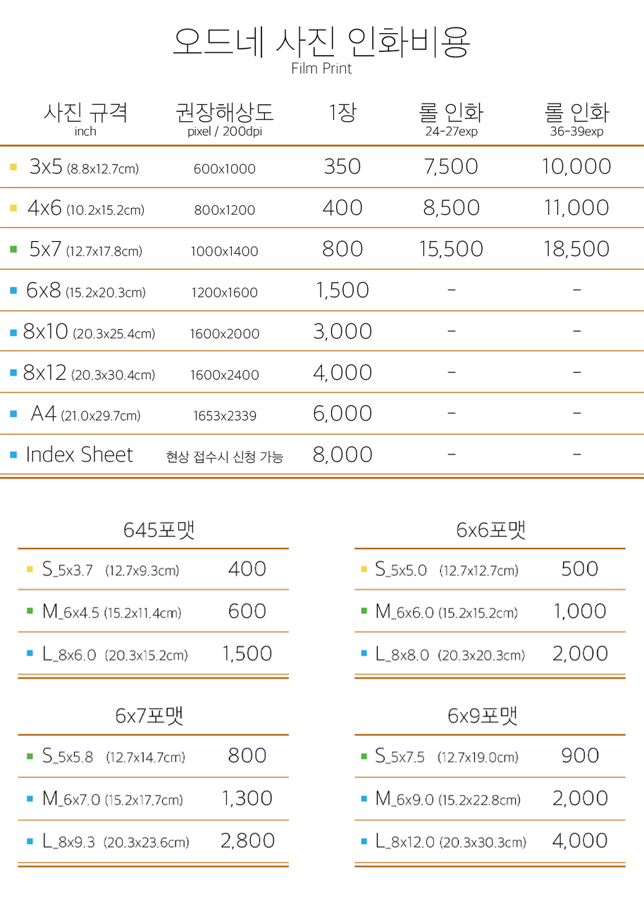스튜디오 오드네 현상소