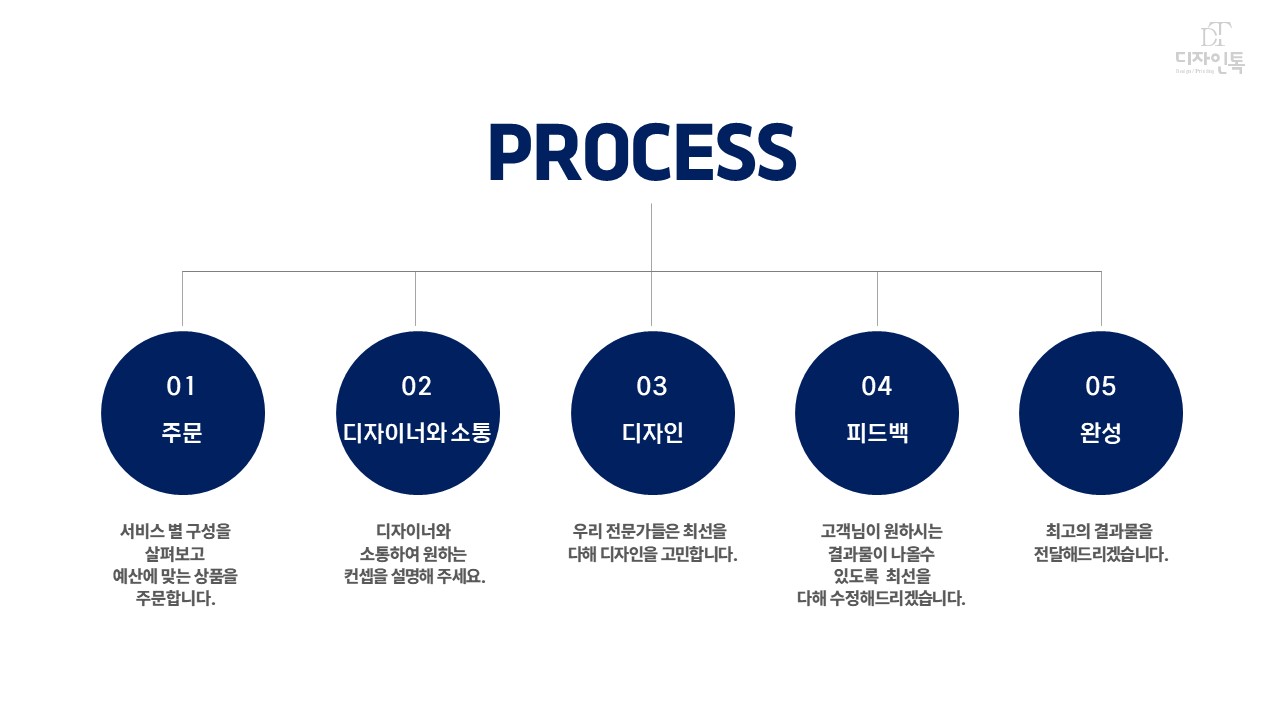 디자인톡구미인쇄