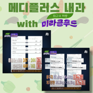 메디플러스의원