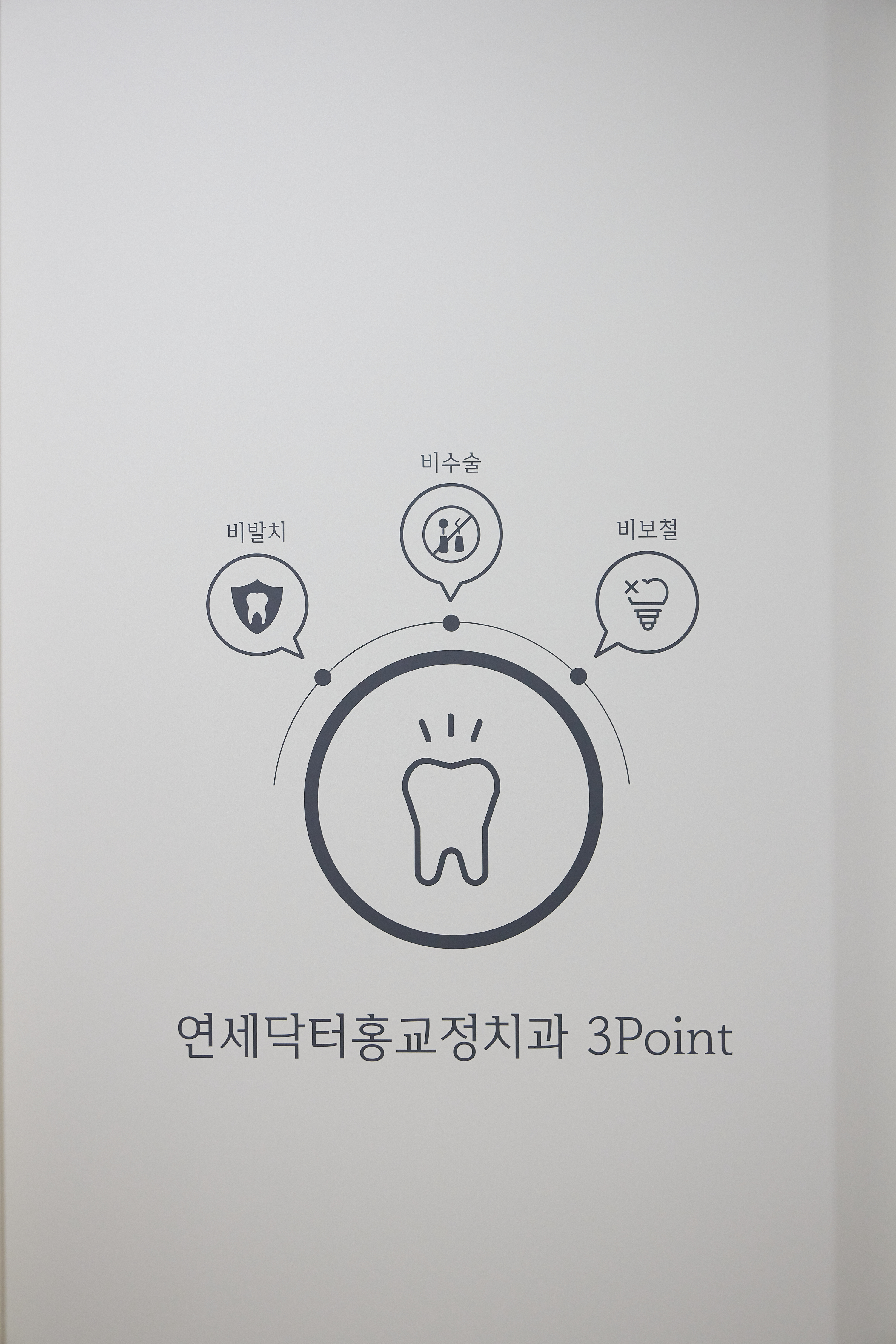 연세닥터홍치과교정과의원