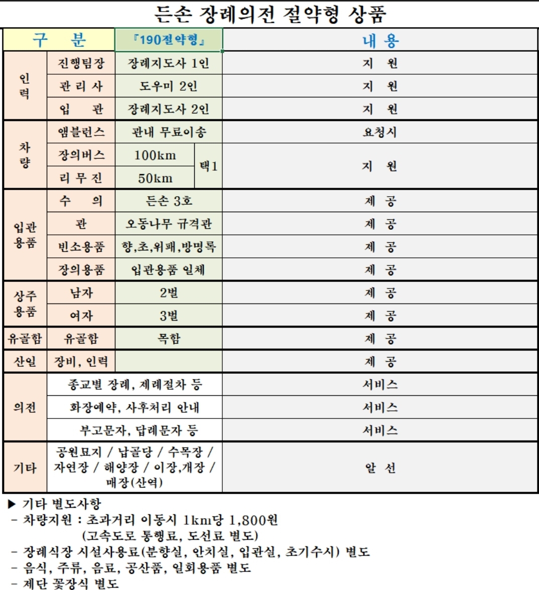 든손 장례의전