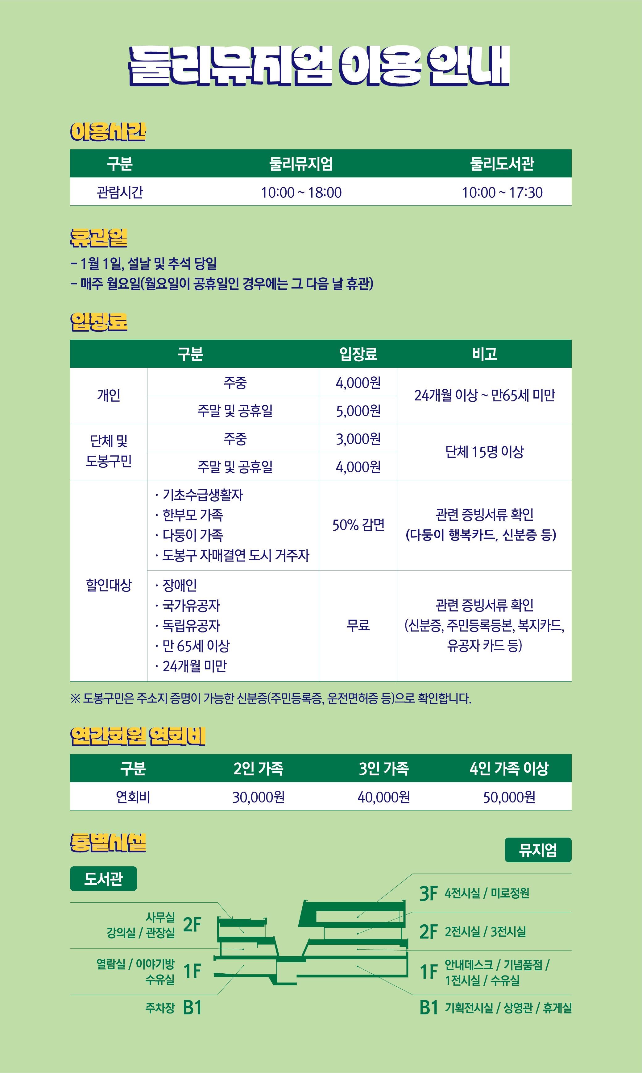 둘리뮤지엄