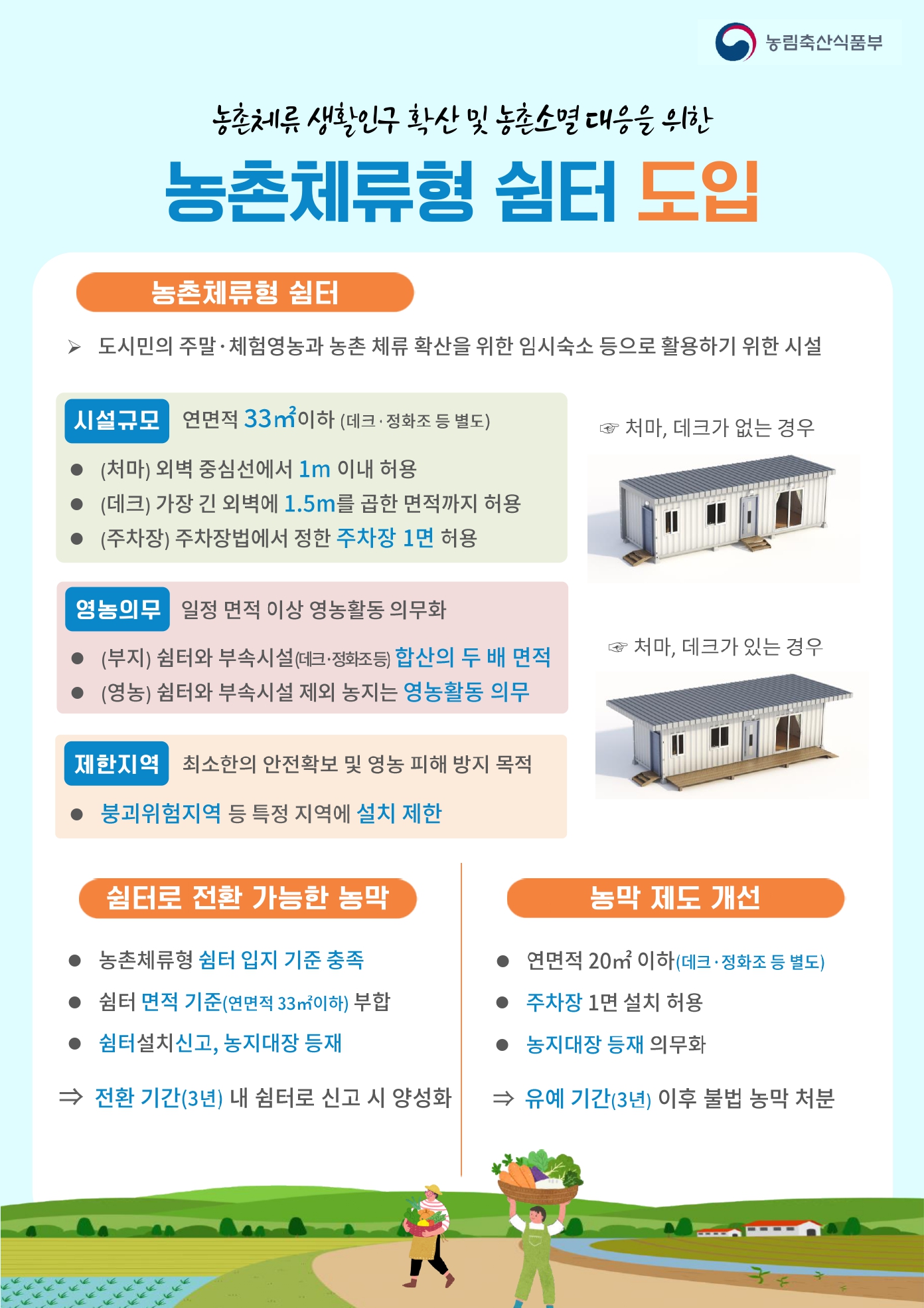 성심건업