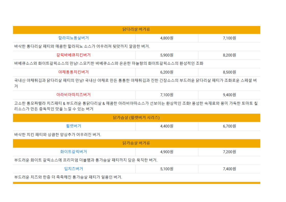 맘스터치 독립기념관점