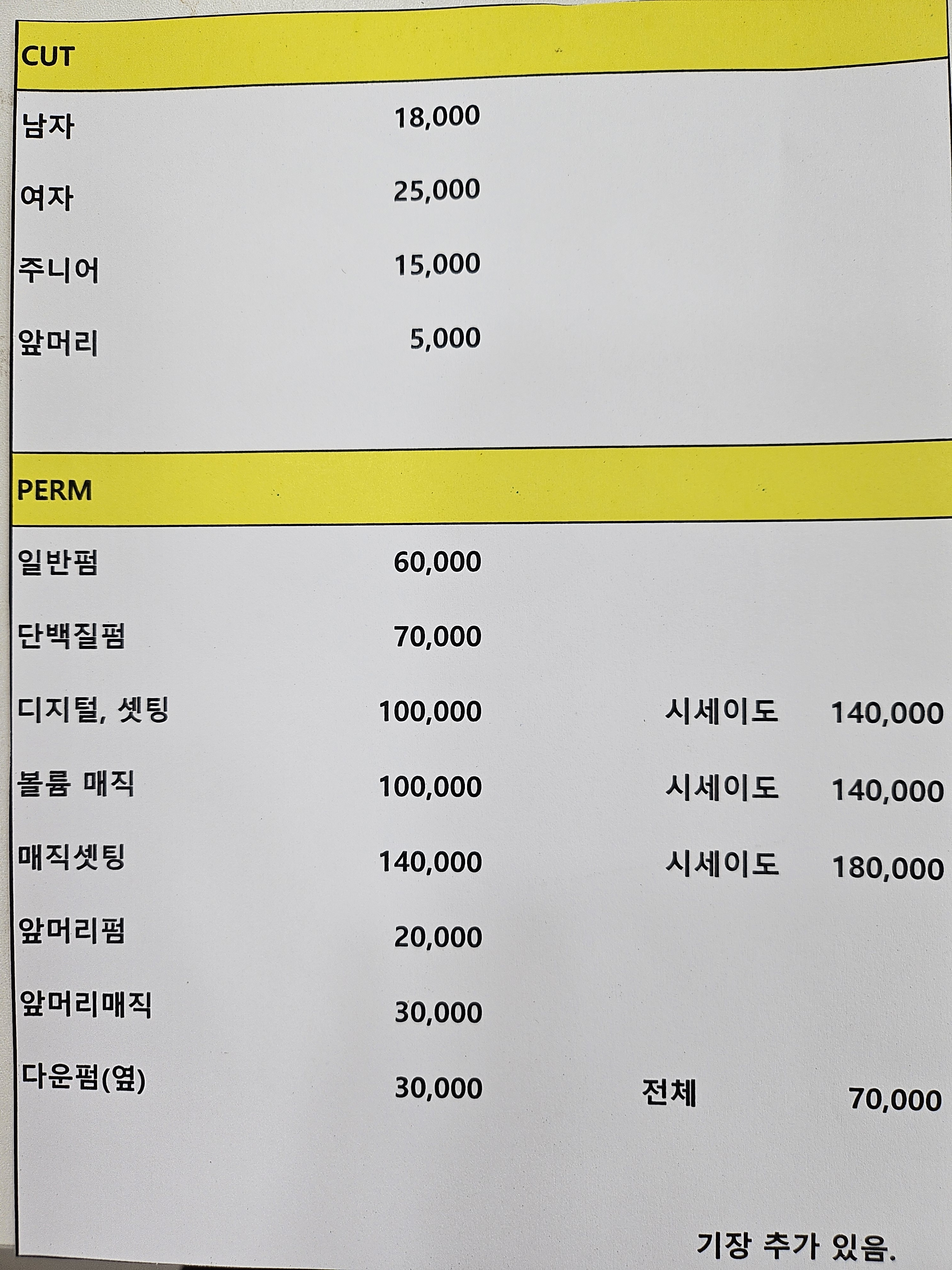 콤마제이헤어