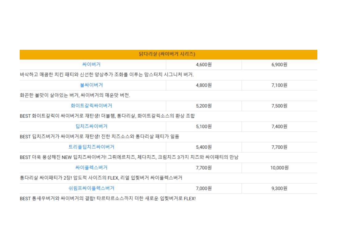 맘스터치 독립기념관점