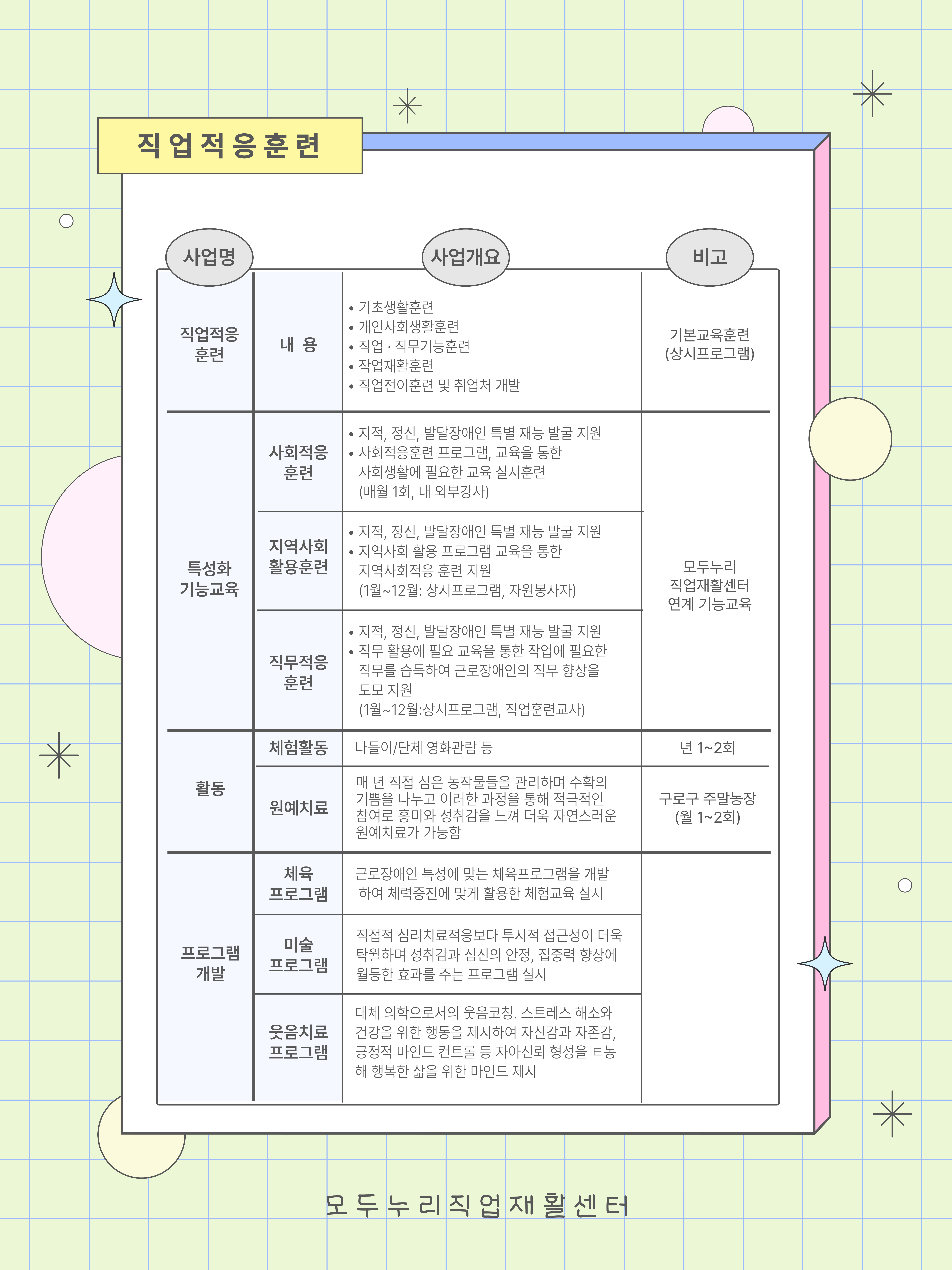 모두누리 직업재활센터