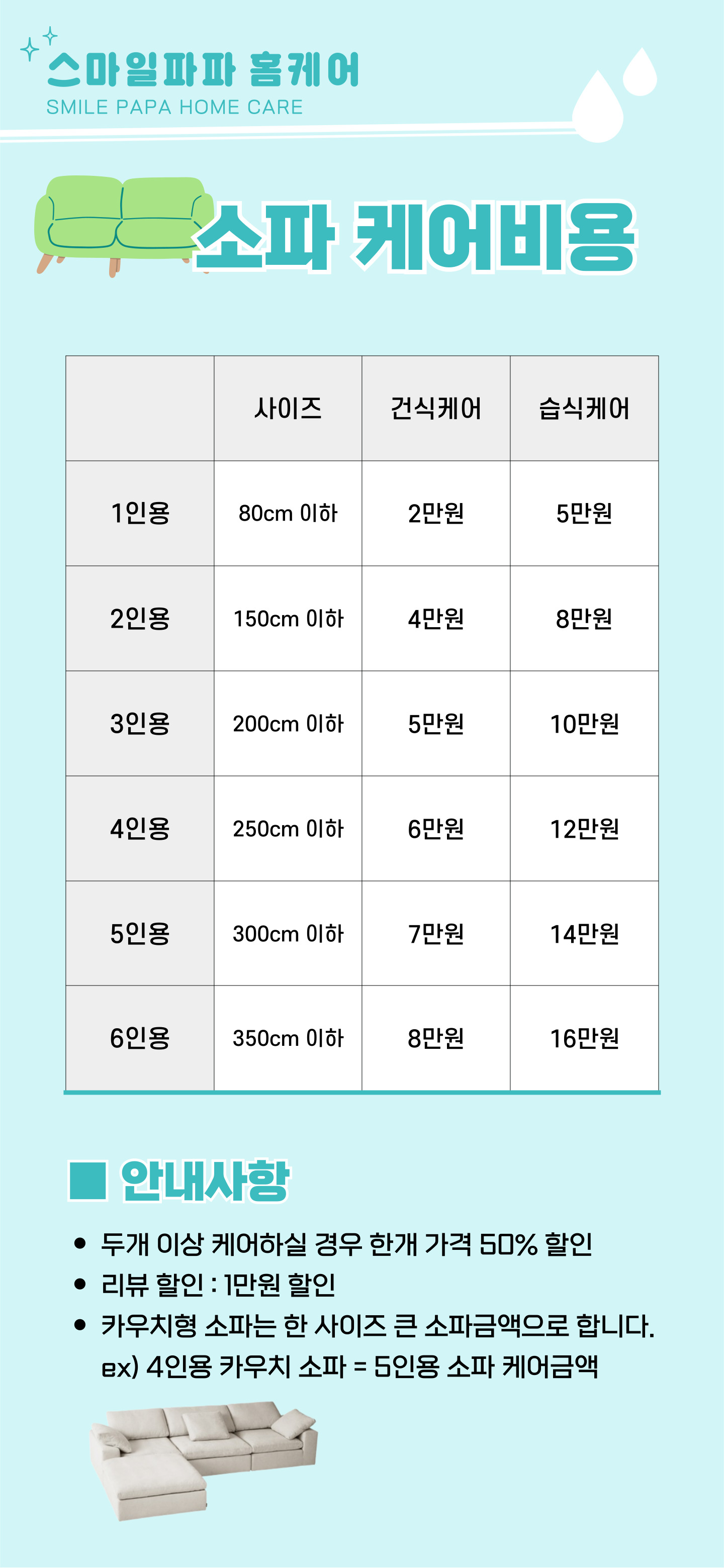 스마일파파 홈케어