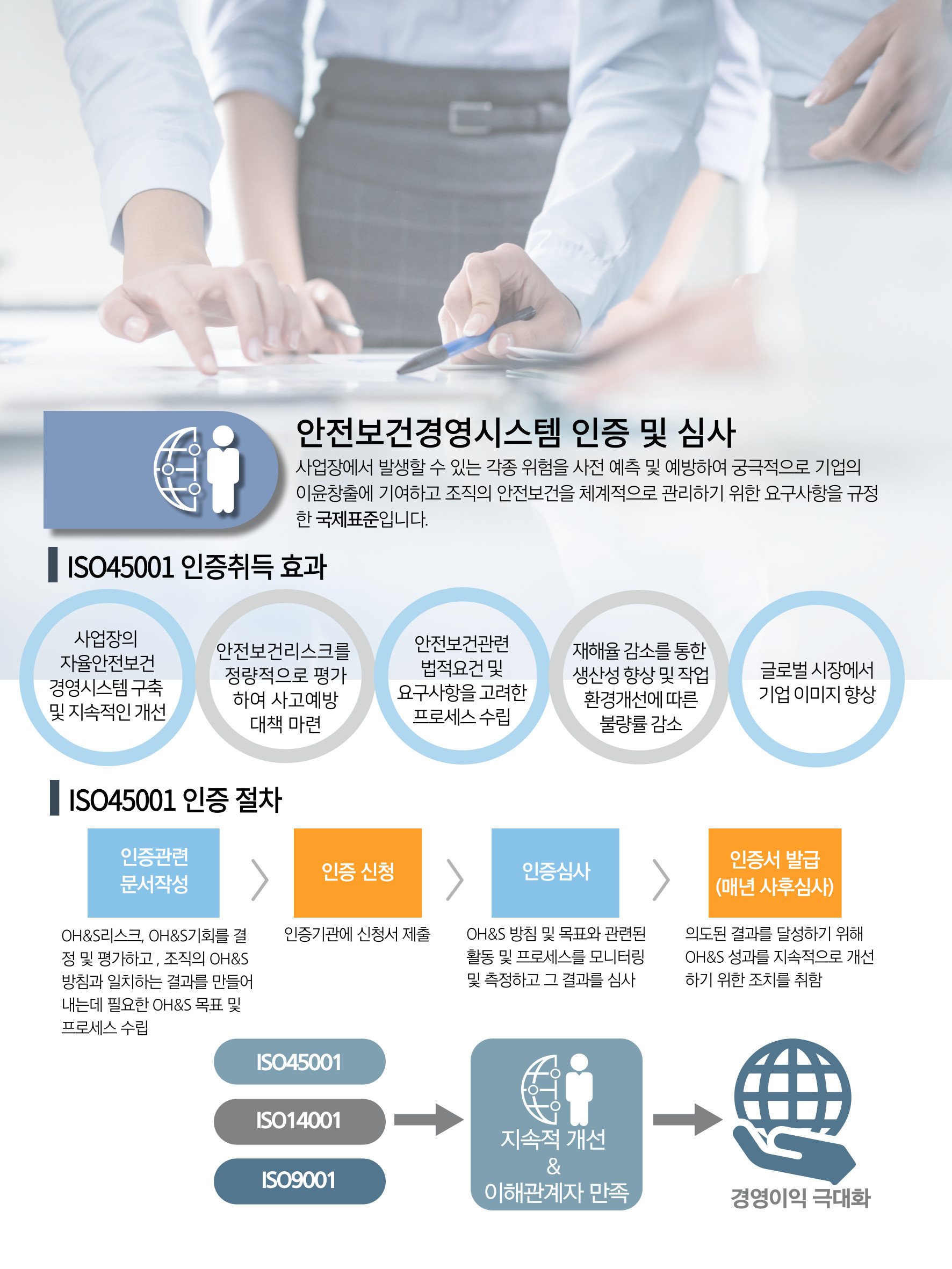 모두안전보건연구소