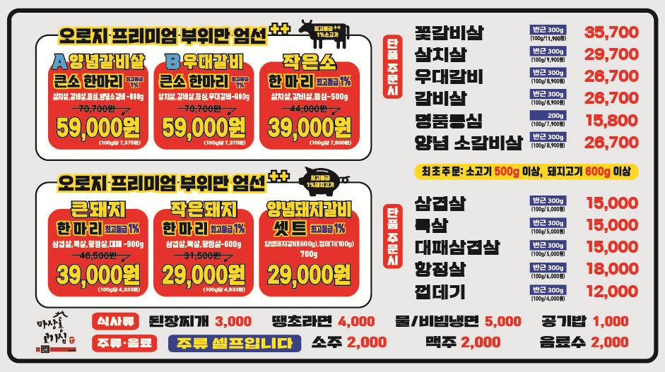 요약 정보 이미지