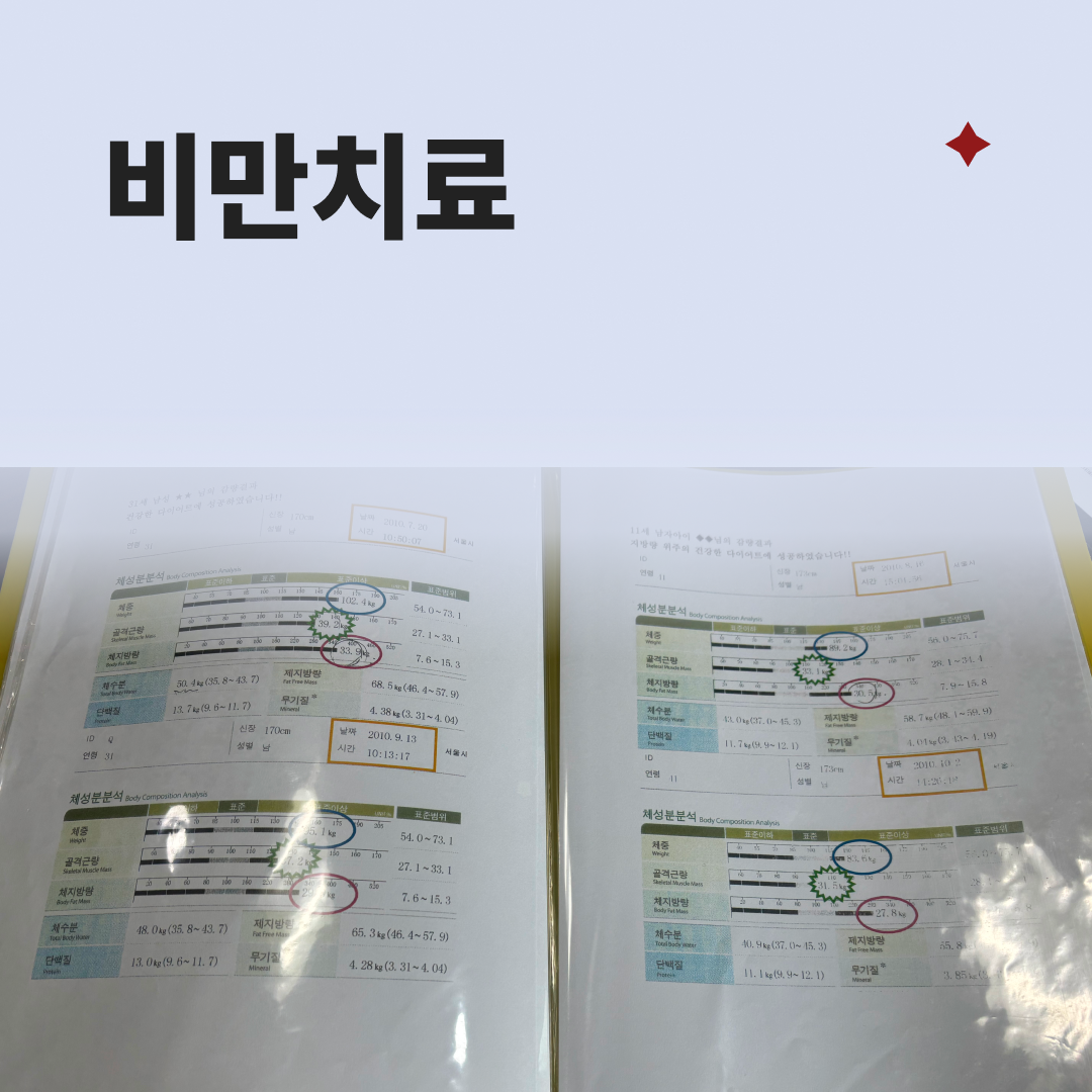 마음심박종찬한의원