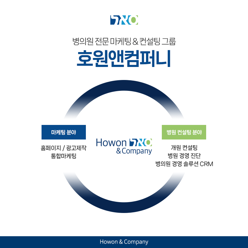 호원앤컴퍼니
