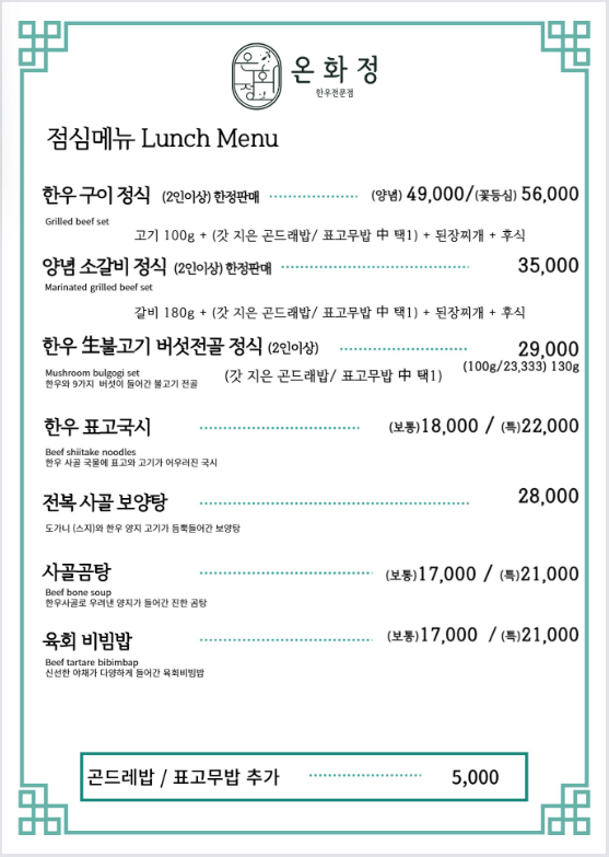온화정