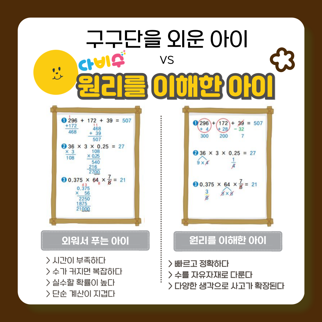 탑클래스 수학교습소