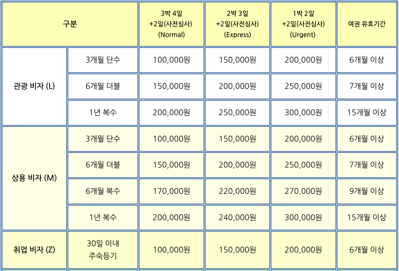 페이퍼스랩